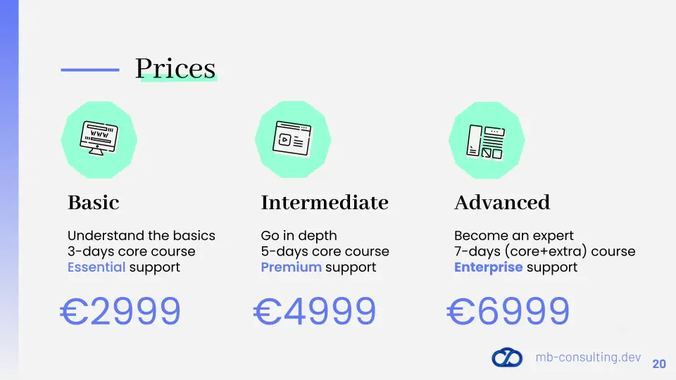DevOps Adoption Path pricing