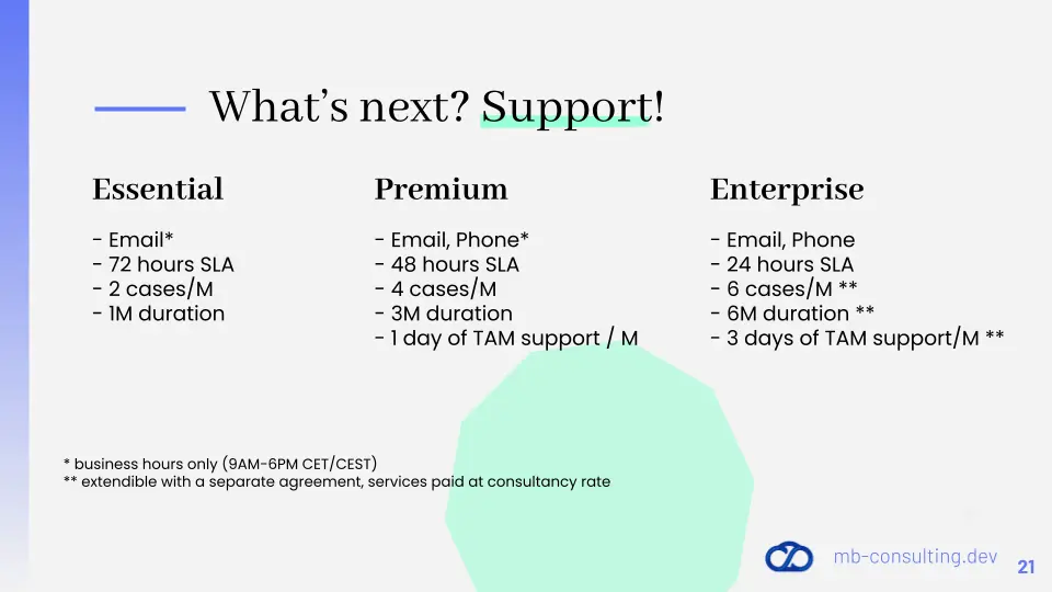 DevOps Adoption Path support options
